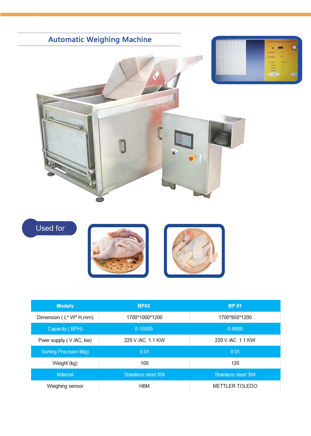 Automatic oneline weighing machine.jpg